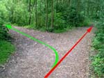 Route